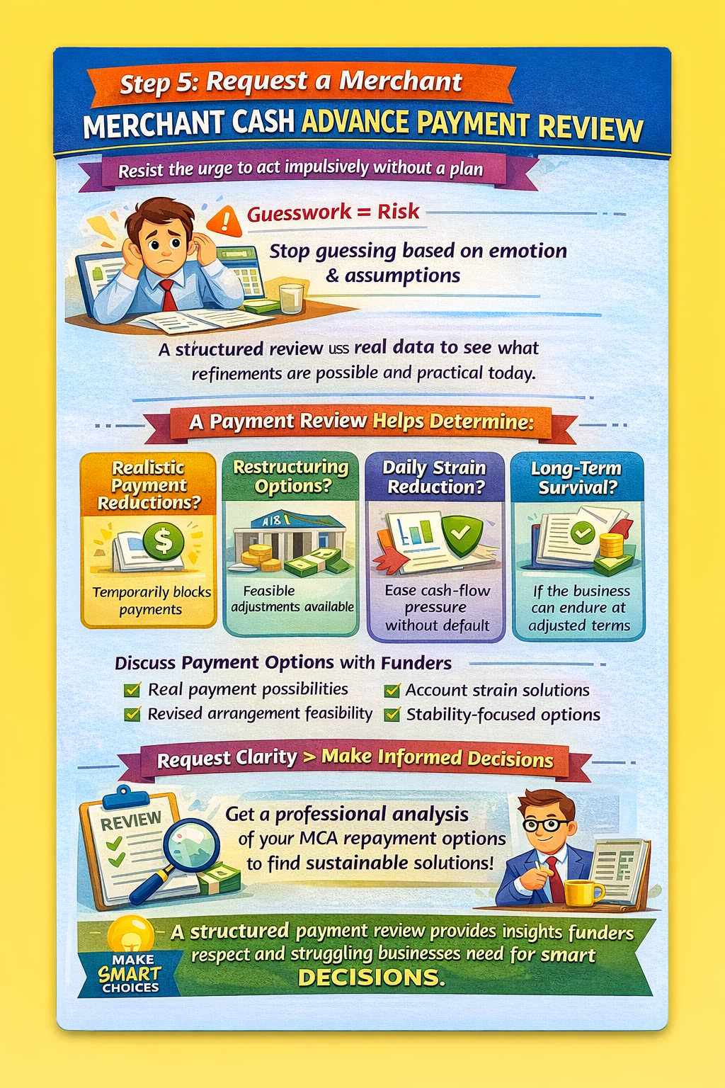 How to get out of MCA loans infographic, step 5 Request a merchant cash advance payment review