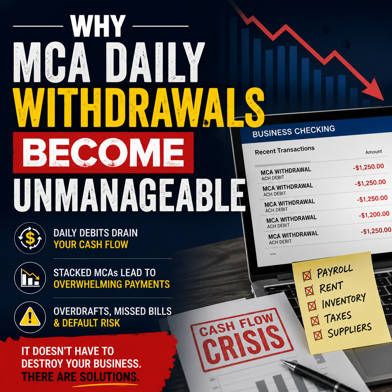 ChatGPT Image May 28, 2026, 11_27_49 AM Merchant cash advance daily ACH withdrawals causing business cash flow problems and overwhelming MCA payments.