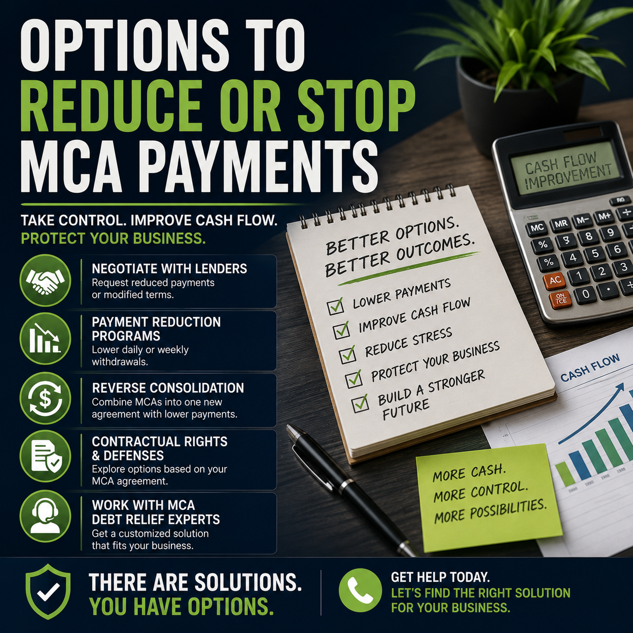 c552d256-a363-4ca9-b1a3-631ca1477f5f Business owner exploring options to reduce or stop merchant cash advance payments and improve cash flow.