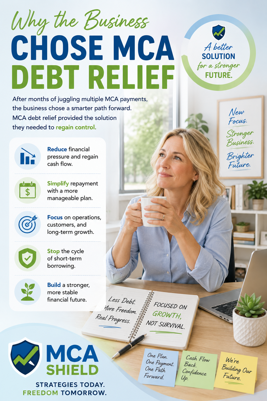 Infographic illustrating why a business chose MCA debt relief after managing multiple Merchant Cash Advances. A business owner sits in a bright office, thoughtfully holding a coffee mug while planning for the future. Pastel blue and green graphics highlight reduced financial pressure, simplified payments, improved cash flow, and long-term business stability. The MCA Shield logo appears in the lower left corner.