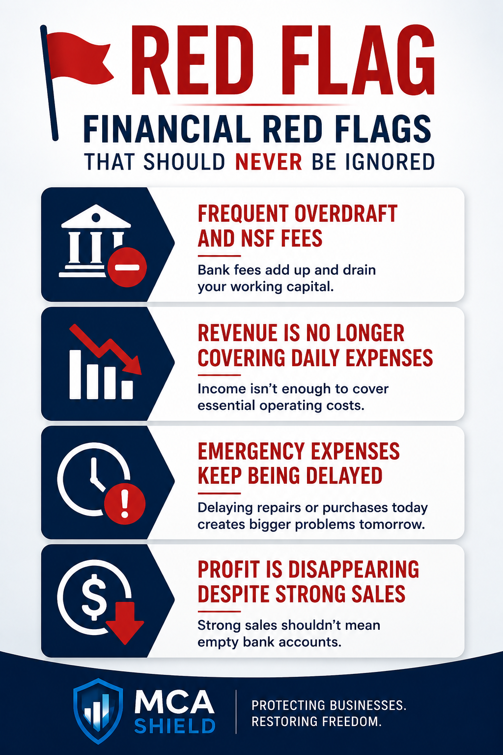 Vertical infographic titled "Red Flags: Financial Red Flags That Should Never Be Ignored" highlighting four warning signs of dangerous merchant cash advance debt: frequent overdraft and NSF fees, revenue no longer covering daily expenses, delayed emergency expenses, and disappearing profits despite strong sales.