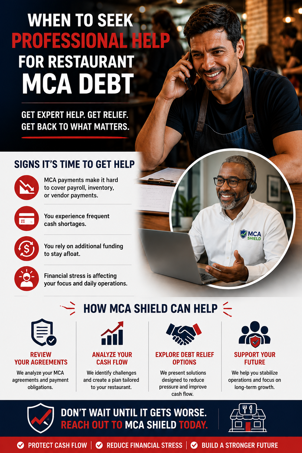 Happy restaurant owner speaking with an MCA Shield debt relief professional during a consultation call. The restaurant owner sits in a busy restaurant setting while an MCA Shield advisor in a white branded shirt provides guidance. The infographic highlights signs that restaurant MCA debt may require professional help and outlines solutions designed to improve cash flow, reduce financial pressure, and support long-term business stability.