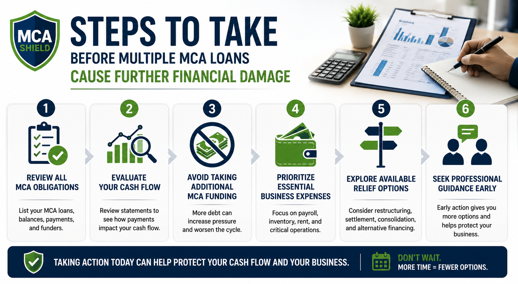 Steps business owners can take to address multiple MCA loans, reduce MCA payment pressure, improve cash flow, and explore MCA debt relief options.