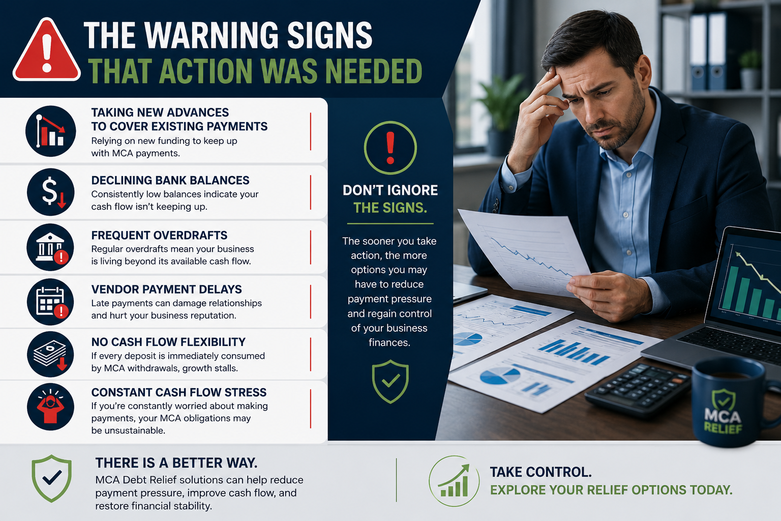 Warning signs that Merchant Cash Advance payments are becoming unsustainable and creating serious cash flow pressure for businesses