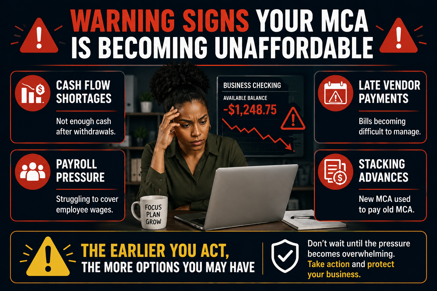 Warning signs your Merchant Cash Advance payments are becoming unaffordable infographic illustrating cash flow shortages, payroll pressure, late vendor payments, and stacked advances that may signal growing financial distress for a business.