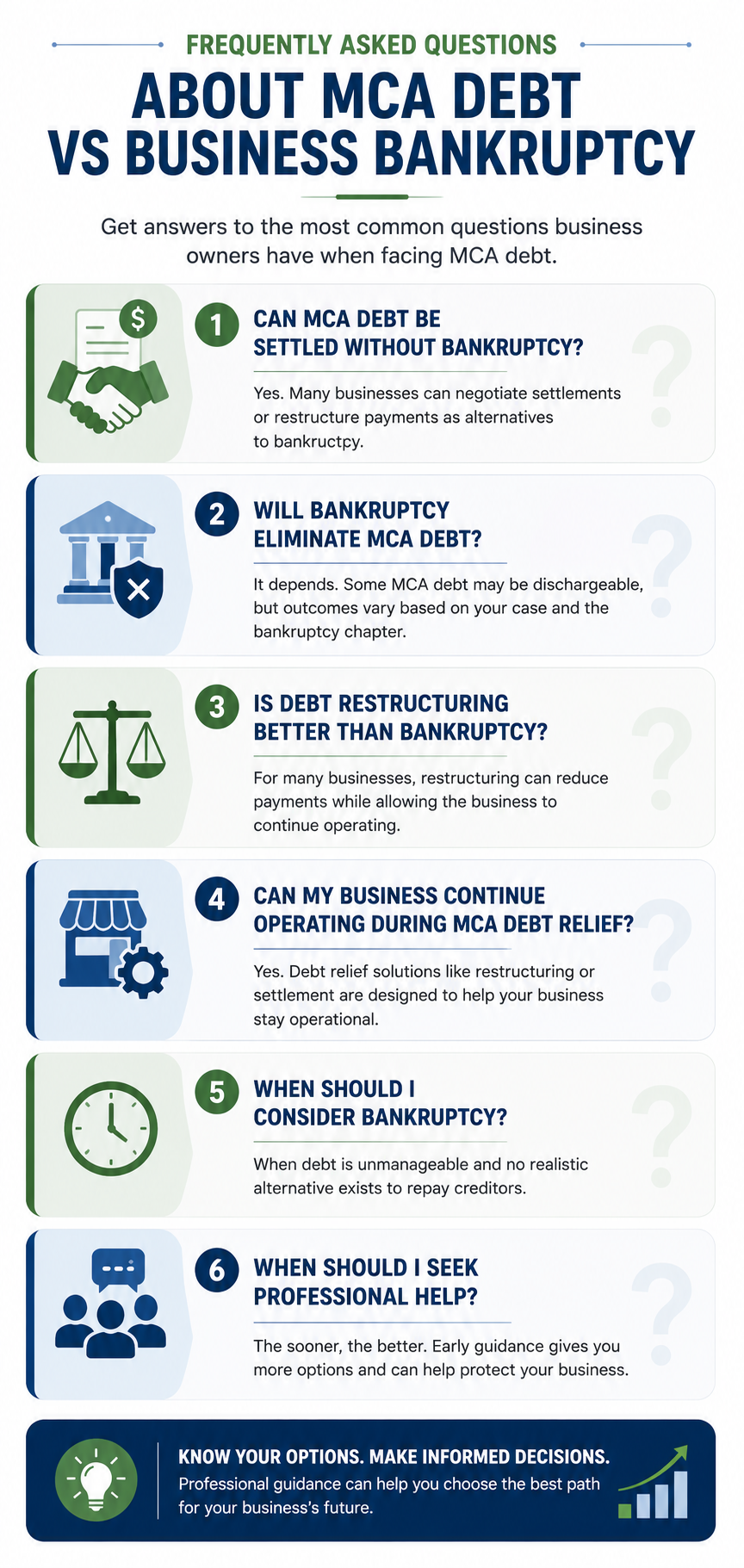 FAQ infographic answering common questions about MCA debt vs business bankruptcy, including settlement options, bankruptcy, debt restructuring, business operations, and when to seek professional help.