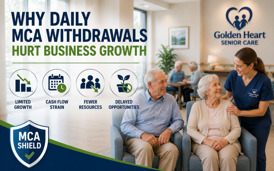 Horizontal featured image showing Why Daily MCA Withdrawals Hurt Business Growth