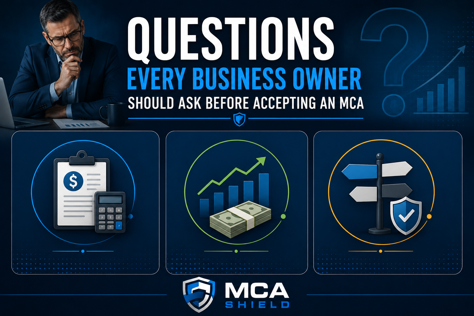 Professional infographic featuring a thoughtful business owner with the headline "Questions Every Business Owner Should Ask Before Accepting an MCA," encouraging careful evaluation of merchant cash advance agreements before making a financing decision.