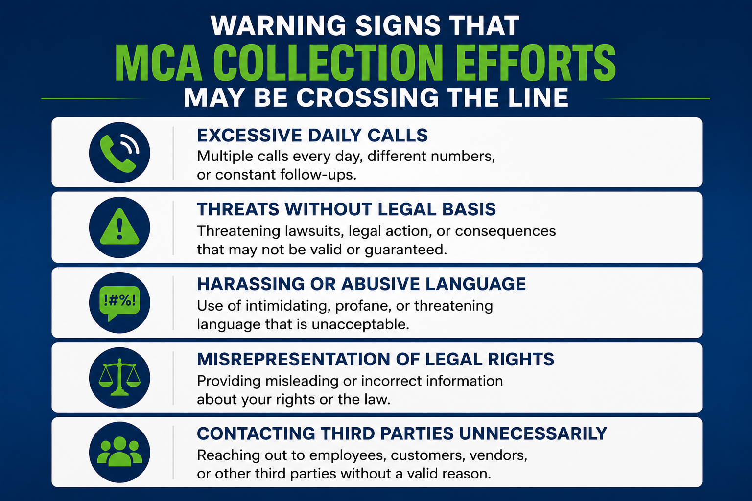 Infographic highlighting warning signs that MCA collection efforts may be crossing the line, including excessive daily calls, threats without legal basis, harassing language, misrepresentation of legal rights, and unnecessary contact with third parties. The graphic uses MCA Shield's blue and green branding with simple icons and a clean checklist-style layout.