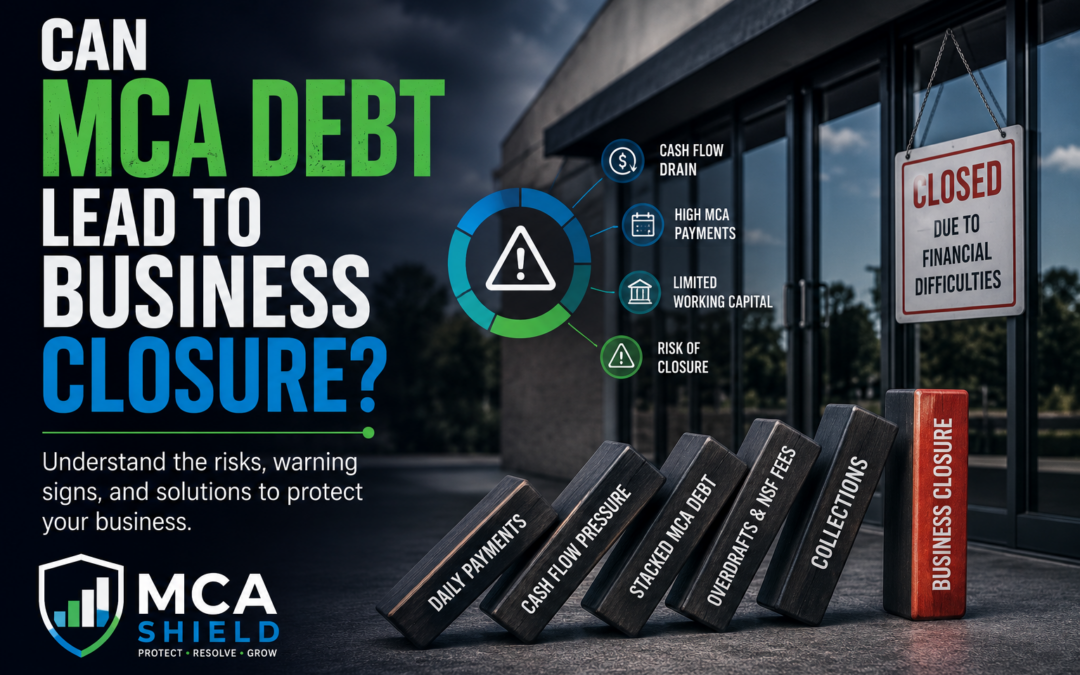 Featured image showing a row of falling dominoes labeled with common Merchant Cash Advance problems—daily payments, cash flow pressure, stacked MCA debt, overdrafts, and collections—leading to a final domino labeled "Business Closure" in front of a closed commercial storefront. The graphic illustrates how unmanaged MCA debt can progressively increase financial pressure and potentially force a business to shut down.