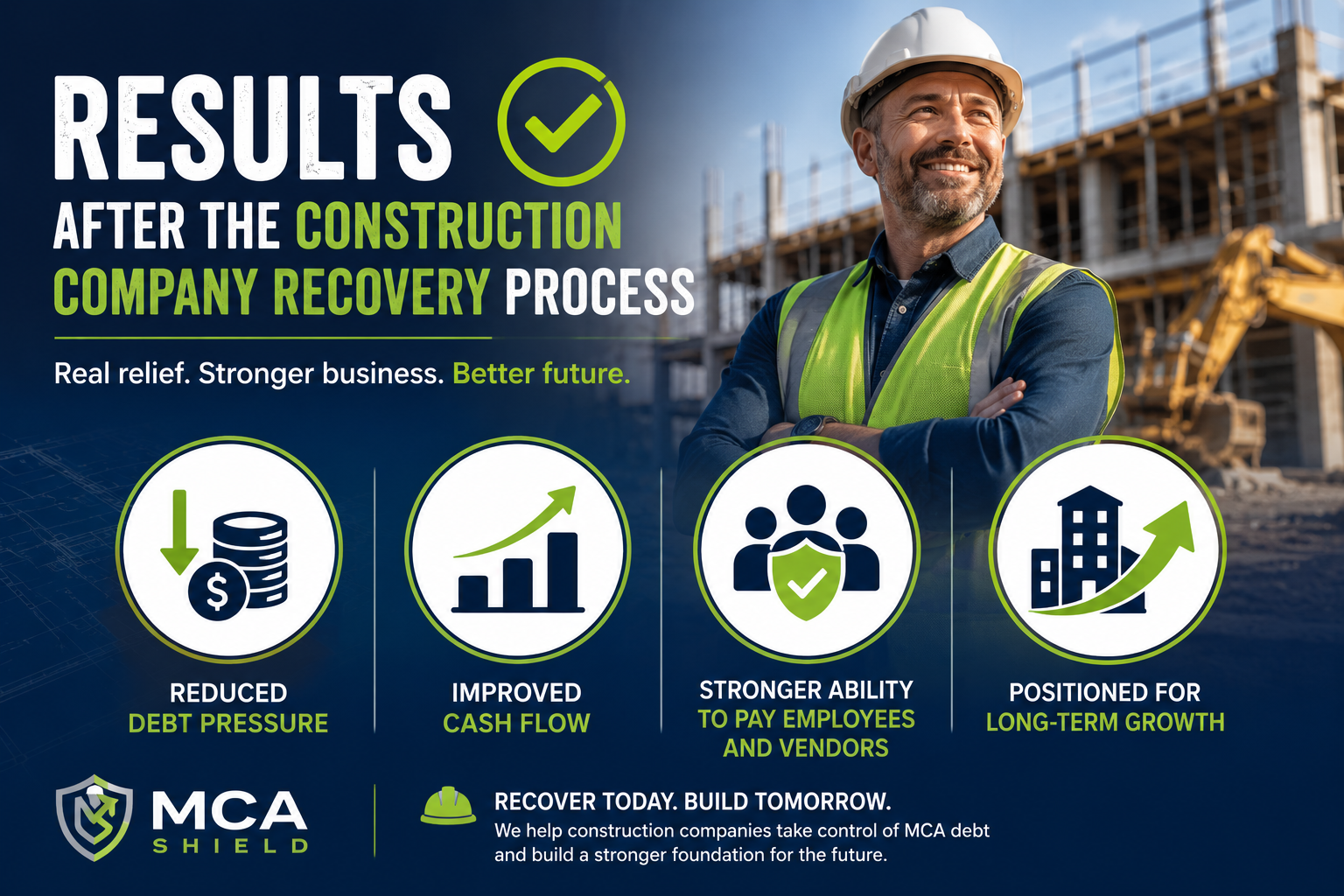 Construction company recovery results showing improved cash flow, reduced MCA debt pressure, stronger operations, and long-term business growth.