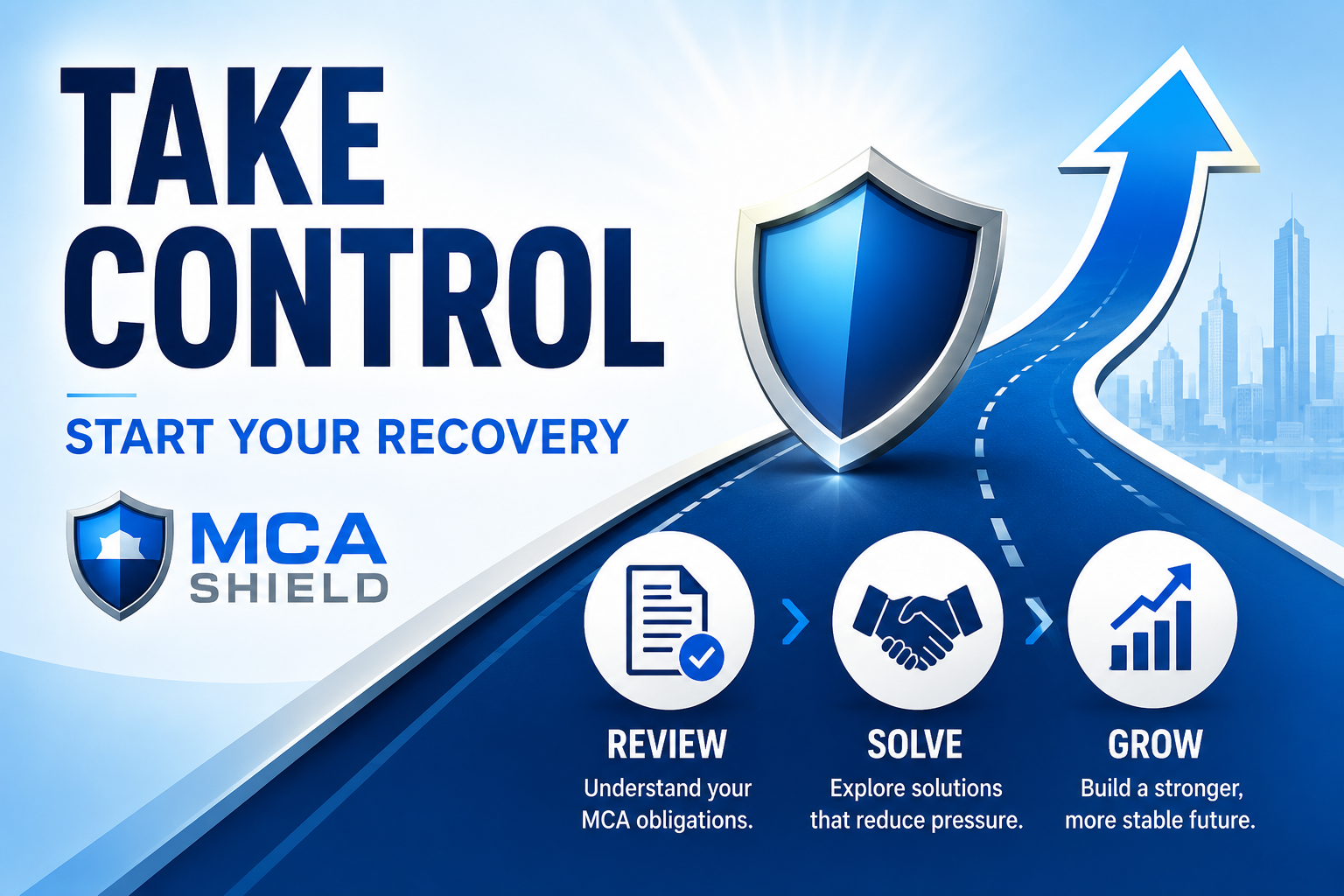 Take Control graphic illustrating the path to MCA debt recovery through reviewing obligations, exploring solutions, and rebuilding cash flow for long-term business stability.