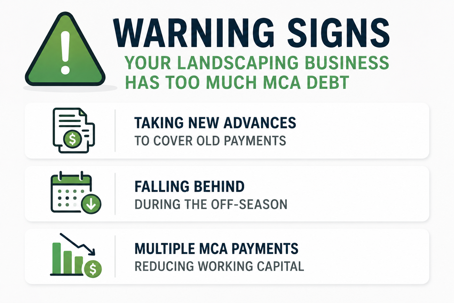 Warning signs of landscaping business debt problems including MCA payments, reduced working capital, and seasonal cash flow challenges.