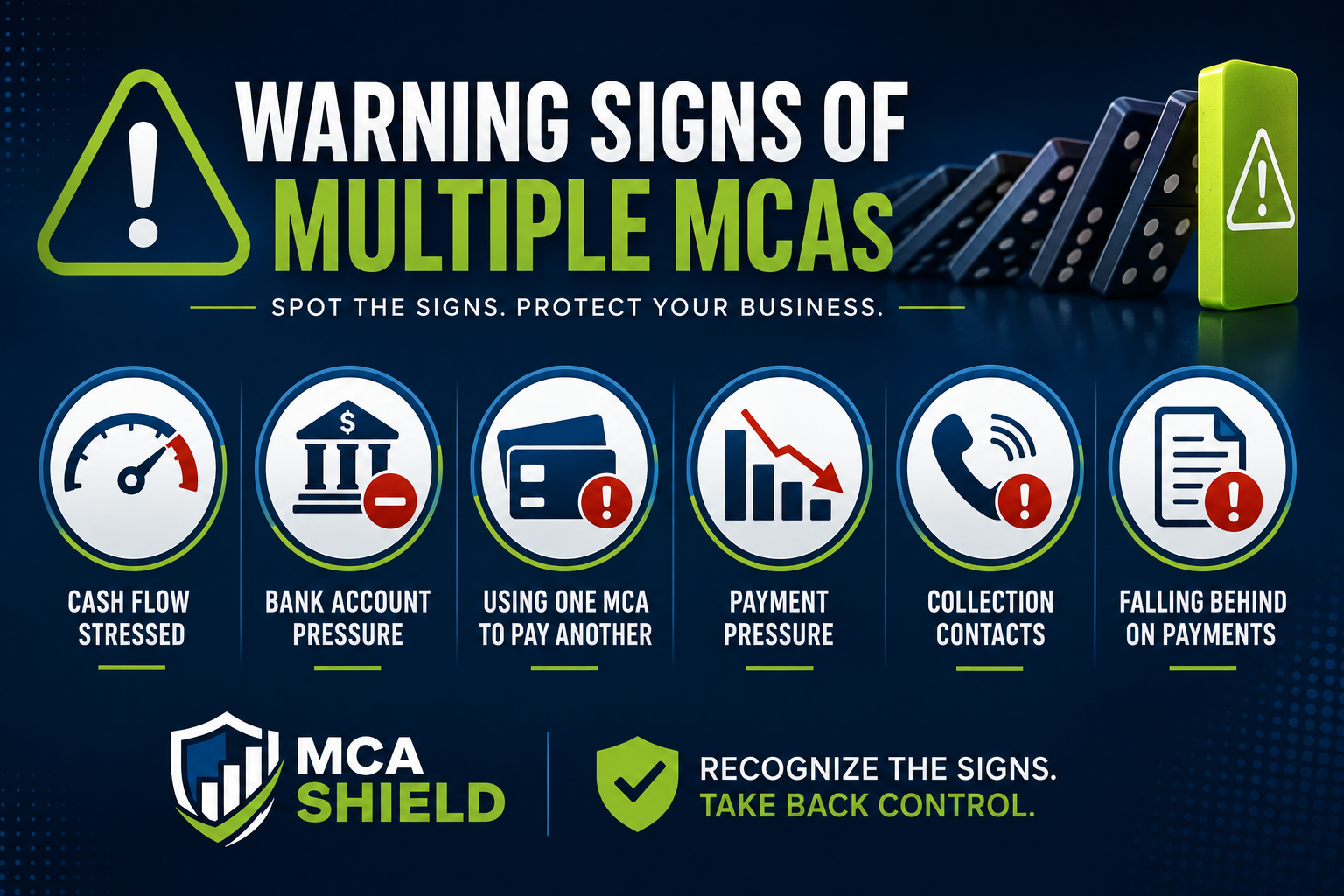 Warning signs of multiple MCAs including cash flow stress, payment pressure, collection activity, and financial challenges affecting business stability.