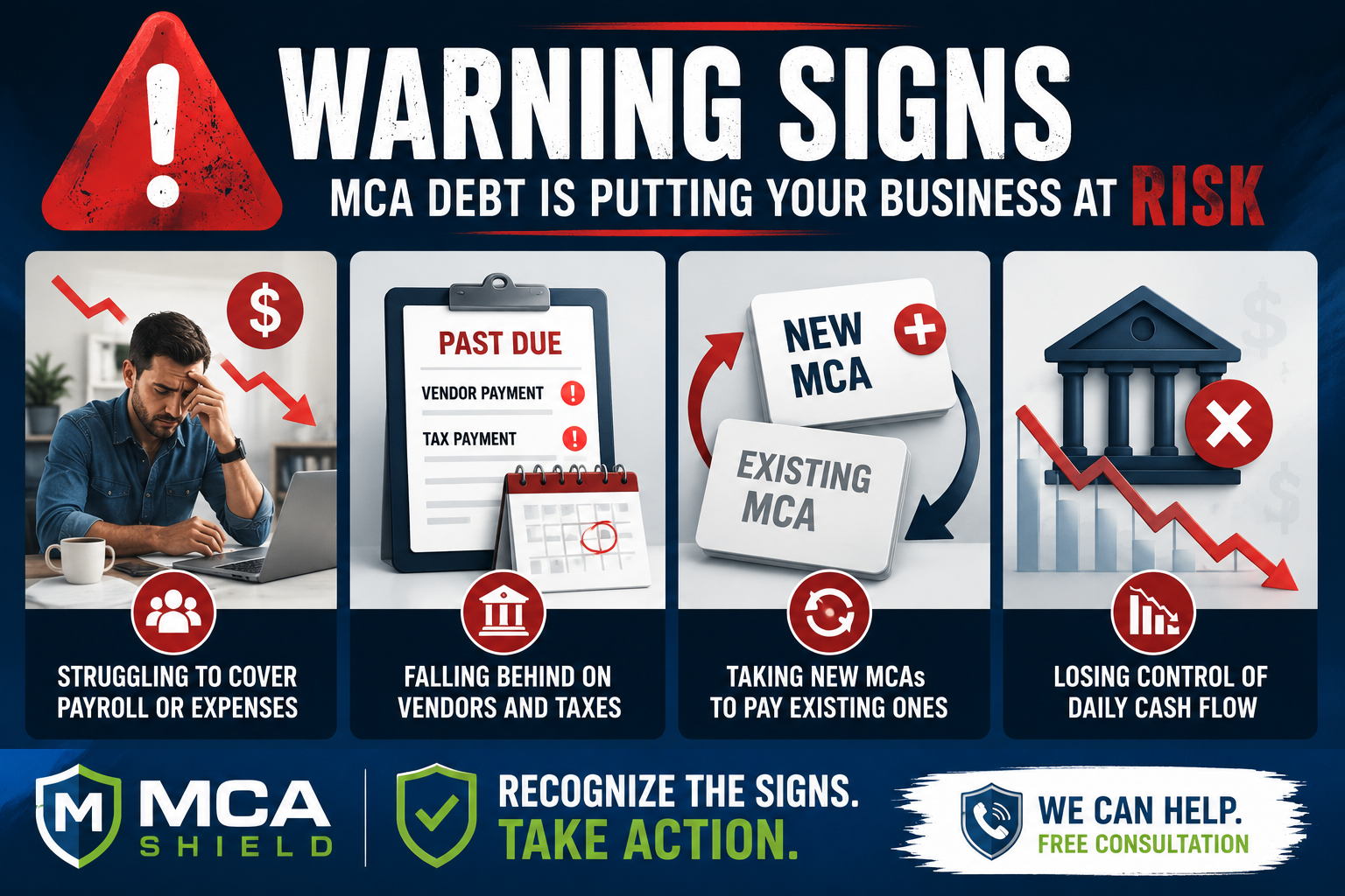 Warning signs that MCA debt is putting a business at risk, including payroll struggles, overdue vendor and tax payments, stacked merchant cash advances, and declining cash flow.