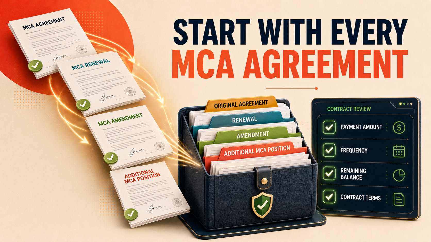 MCA agreements organized for debt restructuring with original contract, renewal, amendment, additional position, payment amount, frequency, remaining balance, and contract terms