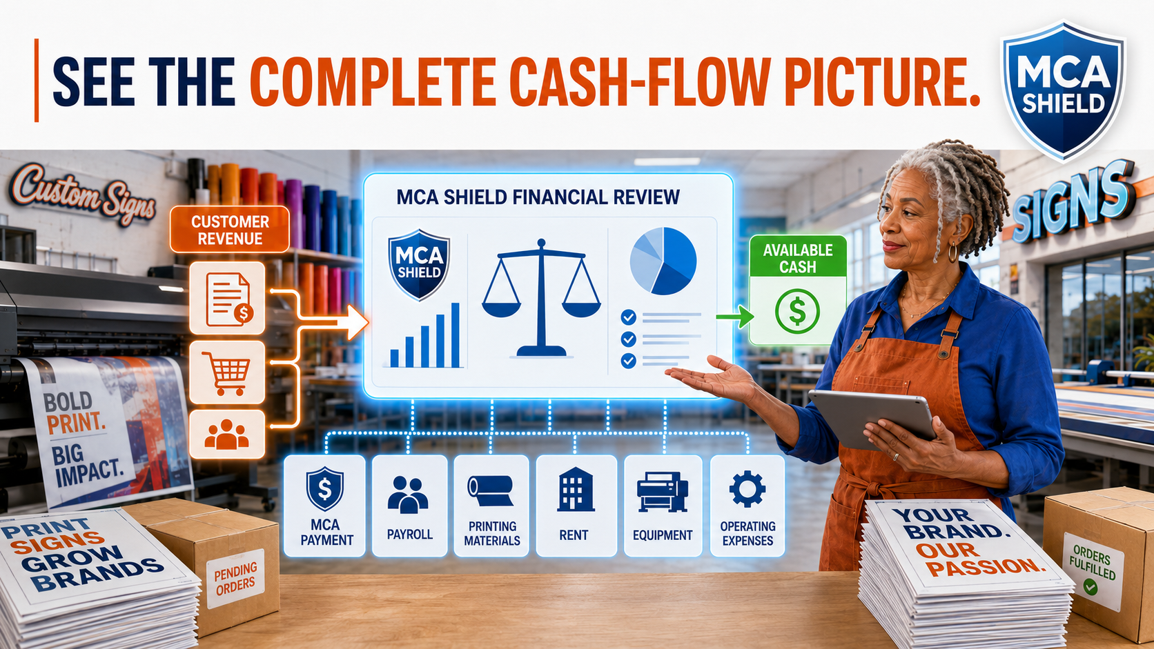 Printing business owner reviews customer revenue, MCA payments, operating expenses, and available cash through an MCA Shield financial review