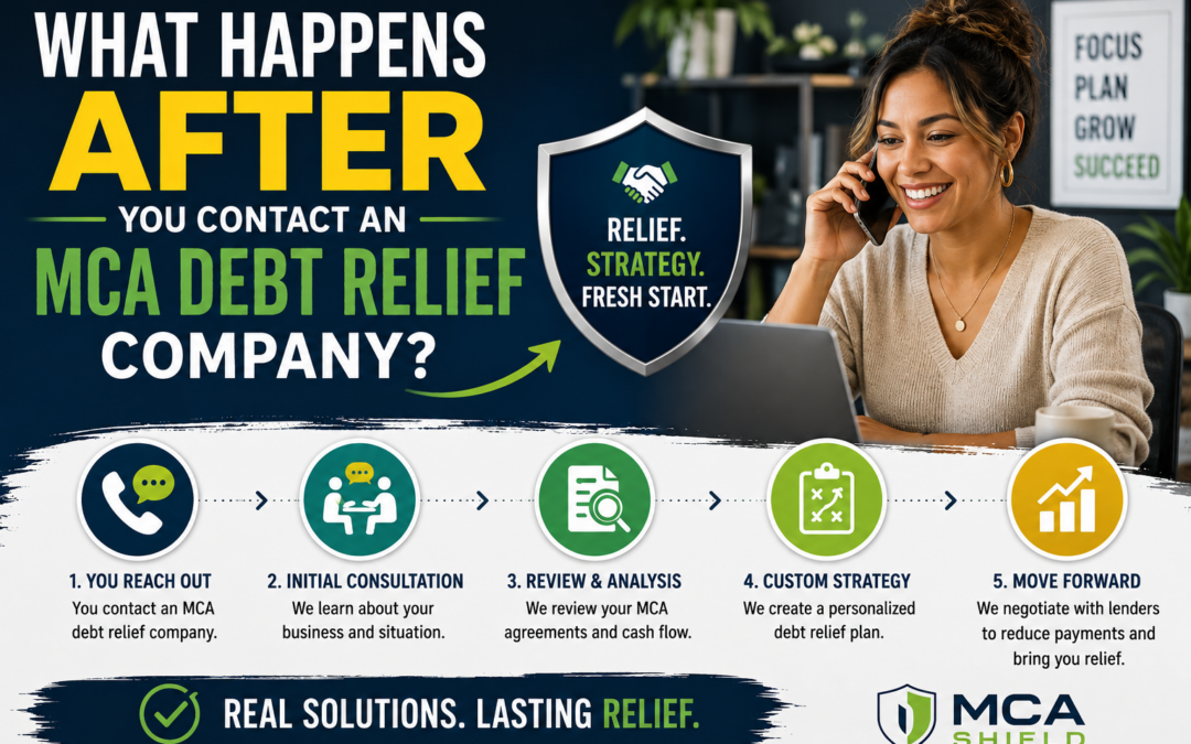 Business owner learning what happens after contacting an MCA debt relief company during an initial consultation with a personalized debt relief strategy and financial recovery process.