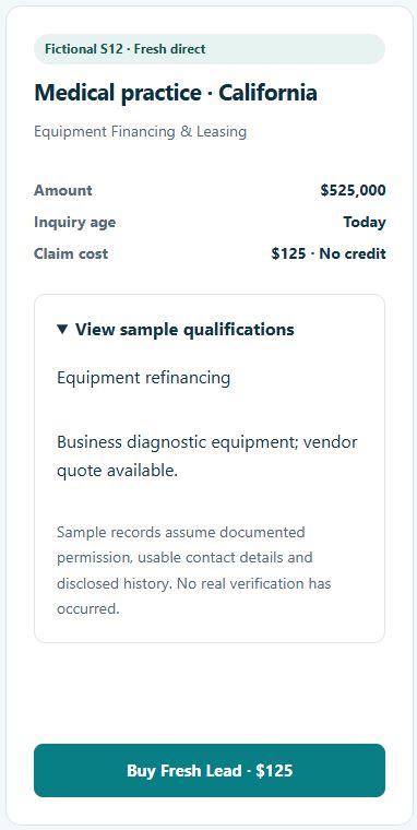 Sample equipment financing lead for a California medical practice listing a $525,000 funding request.