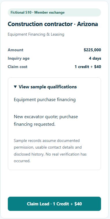 Sample equipment financing lead for an Arizona construction contractor listing a $225,000 funding request.