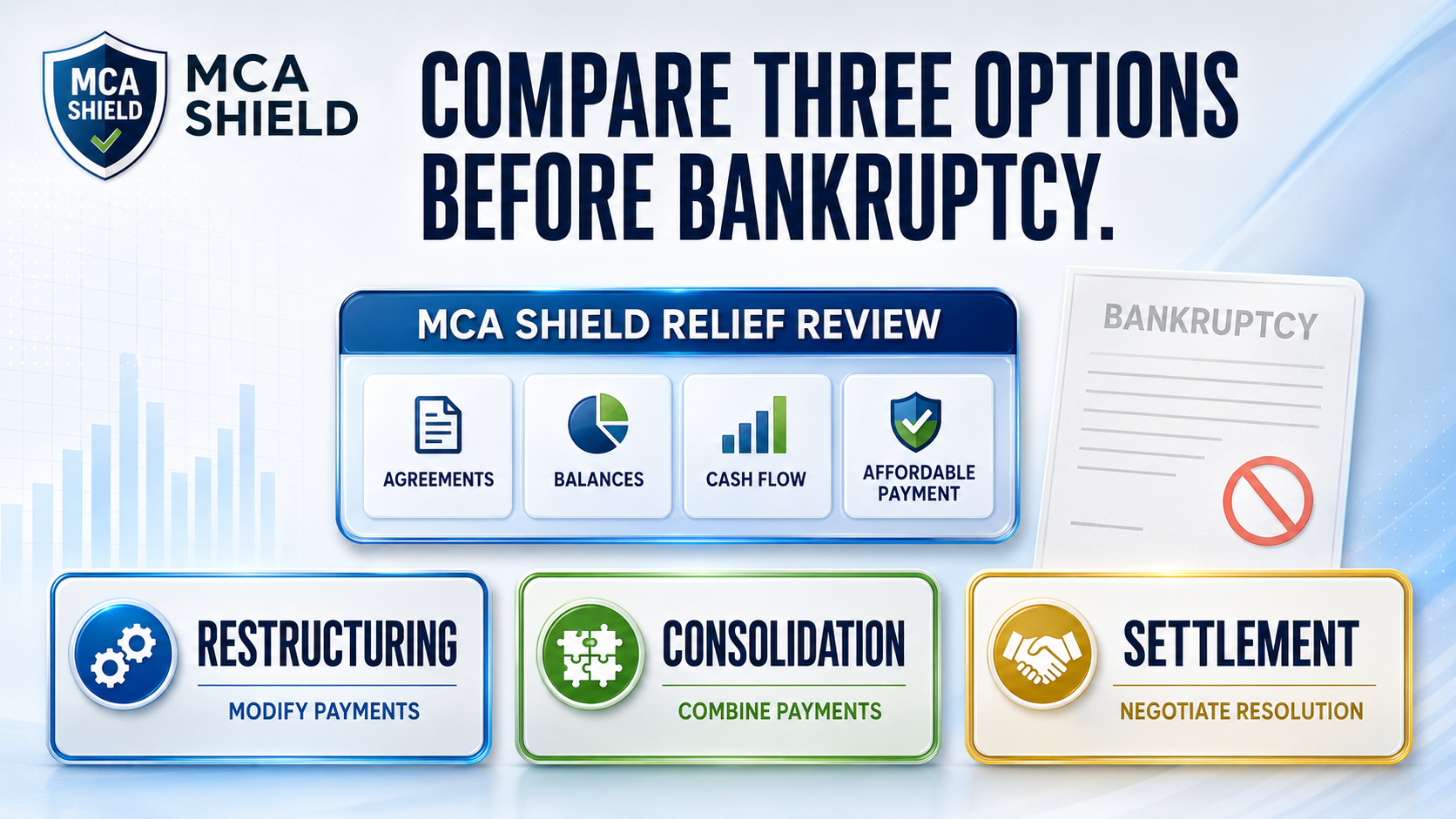 MCA Shield compares restructuring consolidation and settlement options for MCA relief before bankruptcy