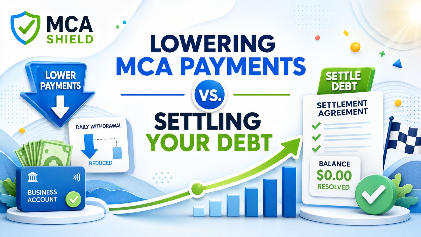 MCA Shield payment review comparing high and lower MCA withdrawals to protect business cash flow
