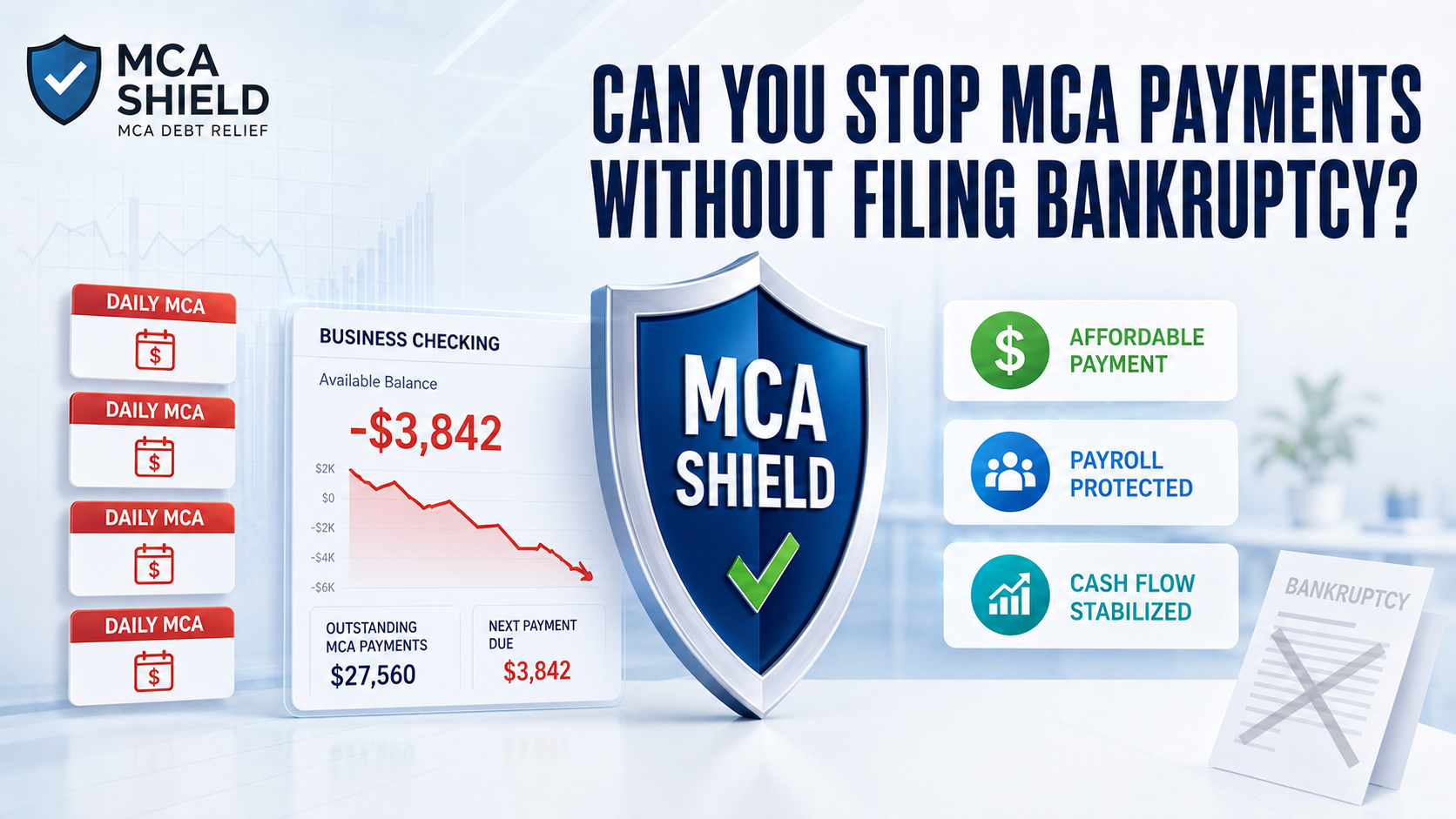 MCA Shield reviews MCA payment pressure and creates an affordable plan to protect payroll vendors operating cash and business stability
