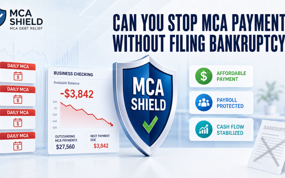 MCA Shield helps businesses stop MCA payment pressure without filing bankruptcy through affordable payment solutions and cash flow protection